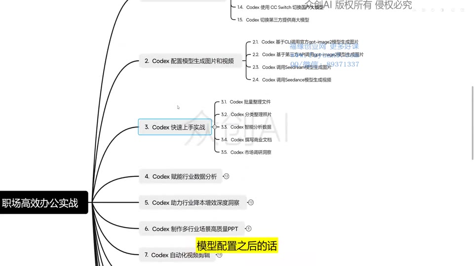 职场高效办公实战课程画面